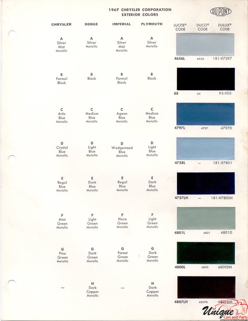 1967 Chrysler Paint Charts DuPont 1